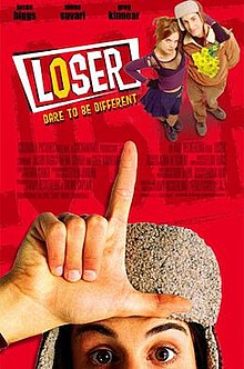 220px-Loser_poster.jpg