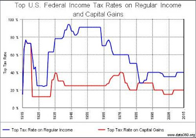 Tax+Rate.jpg