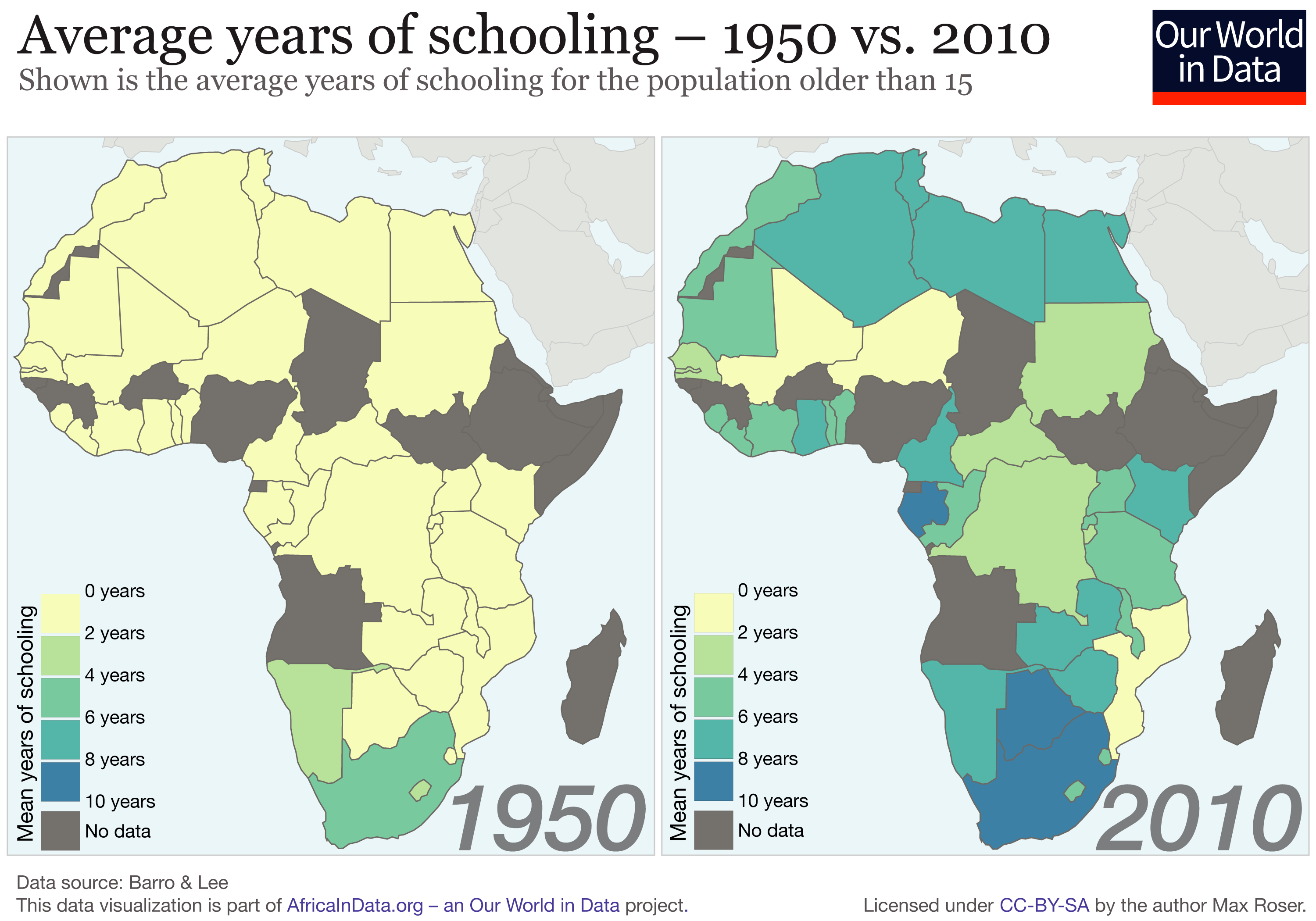 1950to2010-mean-years-of-schooling.png