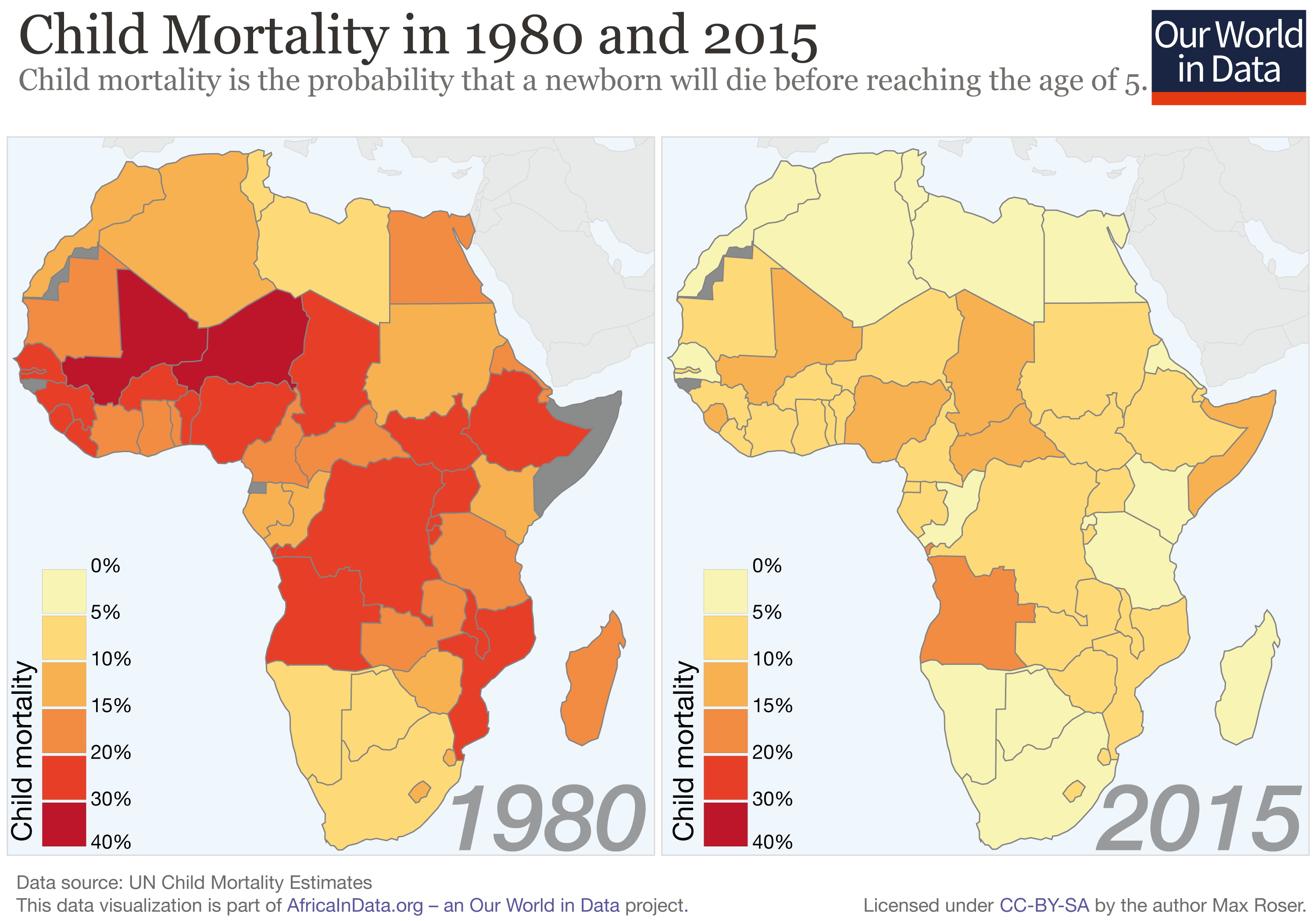 Africa-Child-mortality.png
