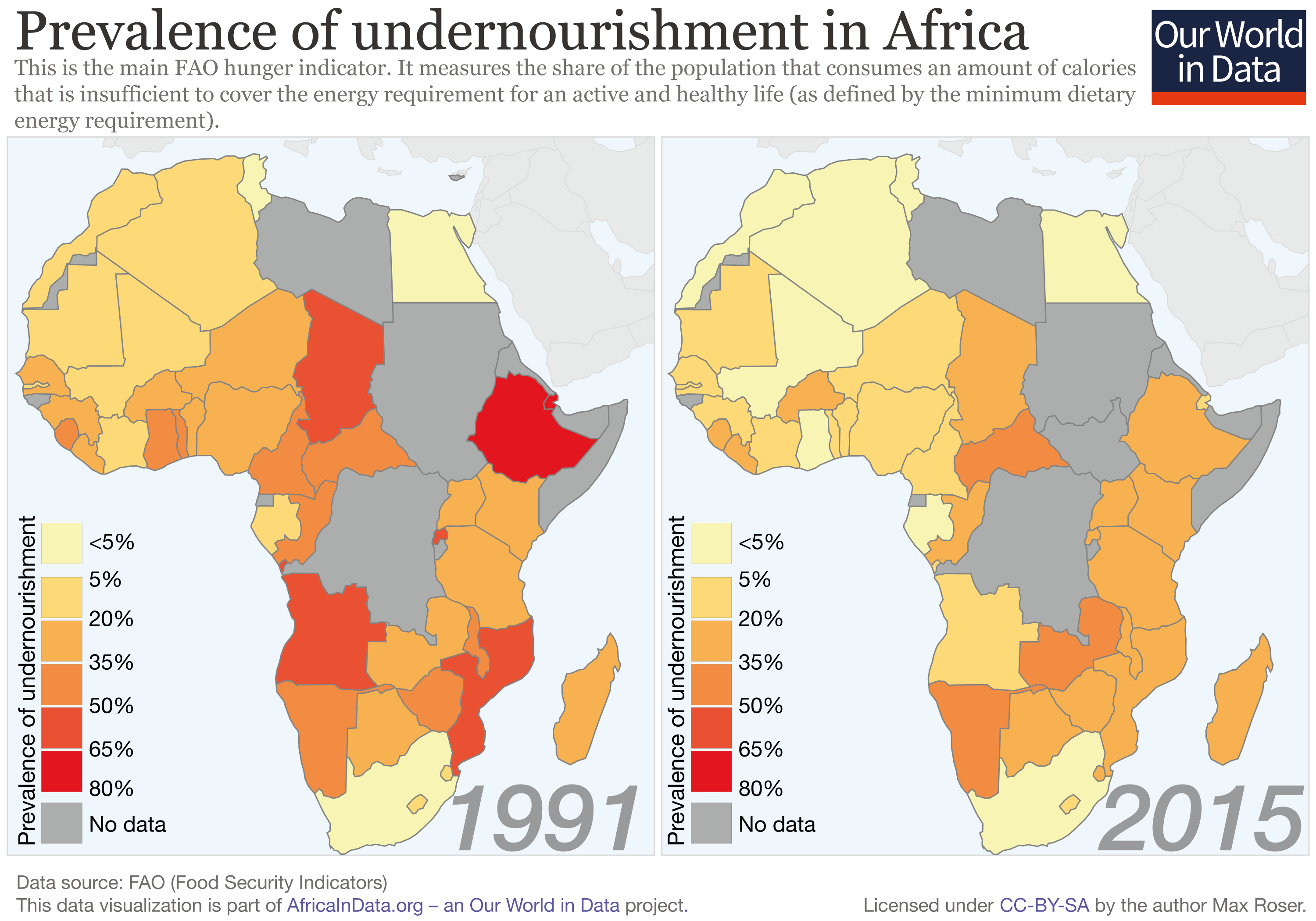 Prevalence-of-undernourishment.png