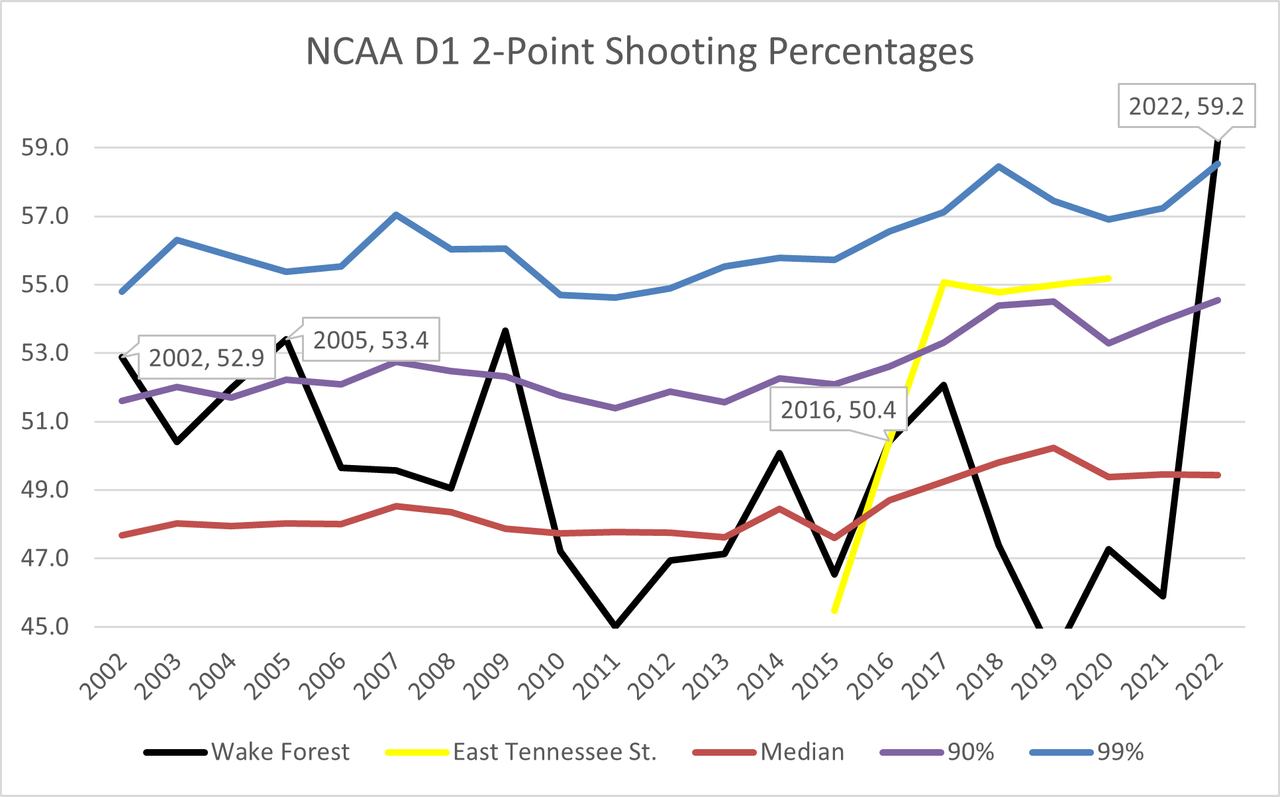 NCAA-shooting2.png
