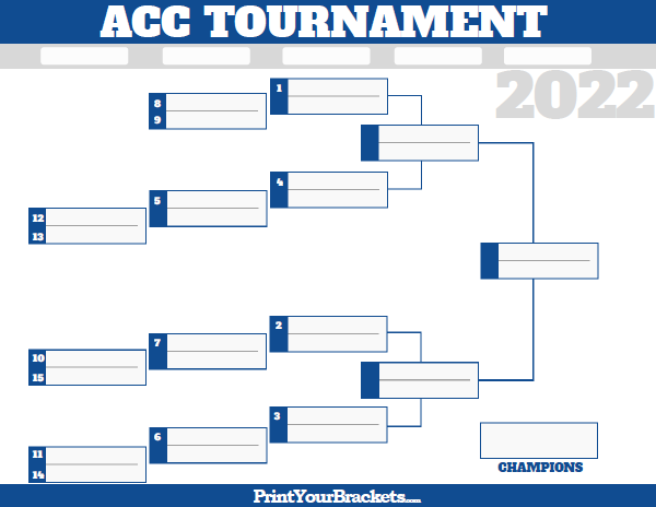 acc-conference-tournament-bracket.png